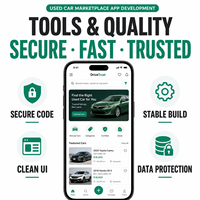 Aplicación de Plataforma de Venta de Autos Usados Premium, Desarrollo de Aplicaciones para IOS y Android con Informes de Inspección de Vehículos, LionCreate