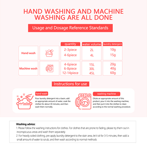 Détergent liquide personnalisé Jieshi <span class=keywords><strong>Marseille</strong></span> pour éliminer les taches transfrontalières, parfum longue durée et nettoyage en profondeur |   OEM & ODM - Product Image 5