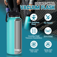 Botol Air Minum Custom Dinding Ganda Berinsulasi Baja Tahan Karat Termal Vacuum Flask Termos