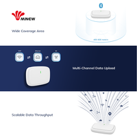 Dispositivo IoT celular de grado industrial IIoT Soluciones IoT Edge Computing Lte Bluetooth Mesh Wifi Gateway 4G Gsm Ble Gateway