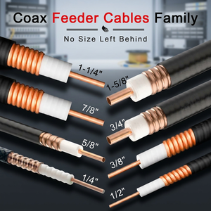 สายเคเบิลสื่อสาร HLF-195 - Product Image 2