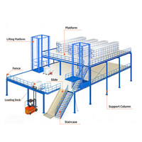 Sistema de Entrepiso de Acero de Múltiples Niveles Personalizado, Capacidad de Carga de 300 kg/m², Estanterías Resistentes, Protección Contra la Corrosión, Acero Sólido