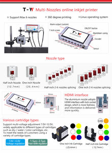 Machine de codage automatique à jet d'encre thermique pour la <span class=keywords><strong>date</strong></span> d'expiration et le numéro de lot, pour l'emballage de bouteilles et de sacs, achat sans souci - Product Image 4