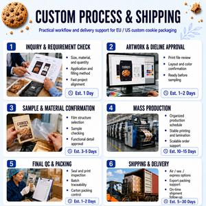 Customized Small Clear Heat Sealing Cookie <strong>Bags</strong> Printed Design Food Grade Laminated Plastic Single Baking Packaging <strong>Bread</strong> <strong>Bag</strong> - Product Image 6