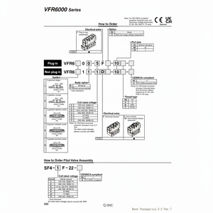 Modèle d'électrovanne pneumatique SMC VFR6110-3DZ-06 pièce pneumatique de haute qualité - Product Image 1