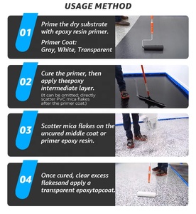 MTBJZJ Muestra Gratuita de <span class=keywords><strong>Resina</strong></span> <span class=keywords><strong>Epoxi</strong></span> con Mica para Pisos, Escamas Decorativas de Colores Mezclados, Base de PVC Impermeable para Pisos de Garaje - Product Image 5