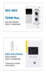 Batteria Lifepo4 1.28kwh 2kw 5kwh 10kwh 24V 50Ah con Inverter Solare e Batteria al Litio Tutto in Uno per Casa - Product Image 3