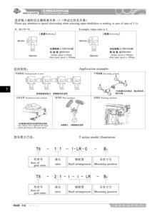 Kualitas tinggi Seri T spiral bevel steering rotary slasher gearbox pemotong rumput suku cadang gearbox pertanian - Product Image 6