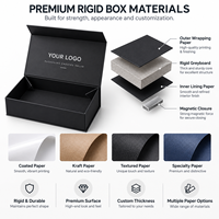 Boîte cadeau rigide magnétique pliable personnalisée avec impression dorée pour flacon de parfum, emballage de luxe haut de gamme