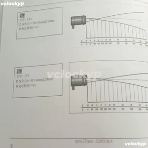 เซ็นเซอร์วัดอุณหภูมิอินฟราเรด 3ML-CF2-CB3 Optris - Product Image 4