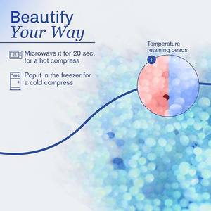 Masker Wajah Gel Bead Terapi Panas dan Dingin dengan Kain Pelapis, Dapat Dibekukan dan Dipanaskan dengan Microwave - Product Image 5