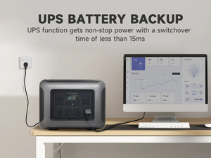 ALLPOWERS R2500+SP-033 <b>Solar</b> <b>Generator</b> Kit <b>Solar</b> Panels 2KW Lithium Power Station Portable <b>Solar</b> Allpowers <b>Solar</b> <b>Generator</b> Allpo - Product Image 6