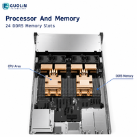 Serveur d'entreprise en rack FusionServer 2258H V8 2U pour commande en gros