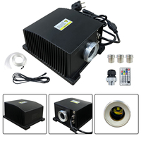Ciel étoilé Plafond Fiber Lumière Starlight Meteor Kits APP RF Contrôle Star Light Kits Avec Étoile Filante Pour Voiture Pour Plafond À La Maison