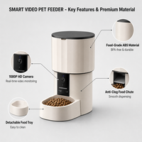 Distributeur de nourriture pour animaux de compagnie personnalisable, anti-brûlure, durable, portable, distributeur intelligent de nourriture pour animaux de compagnie, fonction de minuterie simple par bouton pour chiens et chats