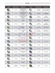 Стоматологический наконечник турбинный ВОЗДУШНЫЙ РОТОР Для <span class=keywords><strong>NSK</strong></span> Z800L TiZ-MU03 RT-RZ800 - Product Image 5