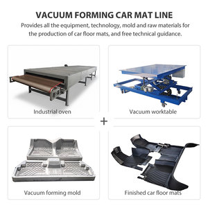 Ligne <span class=keywords><strong>de</strong></span> production <span class=keywords><strong>de</strong></span> <span class=keywords><strong>tapis</strong></span> <span class=keywords><strong>de</strong></span> voiture 5D, machines <span class=keywords><strong>de</strong></span> fabrication <span class=keywords><strong>de</strong></span> <span class=keywords><strong>tapis</strong></span> <span class=keywords><strong>de</strong></span> <span class=keywords><strong>sol</strong></span> <span class=keywords><strong>de</strong></span> voiture en caoutchouc TPE - Product Image 1