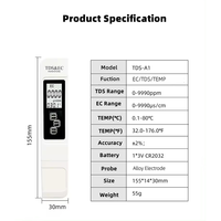 Testeur d'eau numérique 4-en-1 TDS EC Salinité Température, Précision 0-9999ppm PPM, pour Eau Potable, Aquarium, Piscine