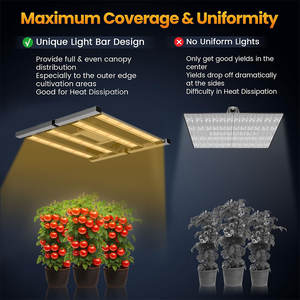 <span class=keywords><strong>Lampe</strong></span> de <span class=keywords><strong>croissance</strong></span> à spectre complet <span class=keywords><strong>300w</strong></span> Octopus 4000k 455nm 660nm Blanc Bleu Rouge IP65 PF 0.95 <span class=keywords><strong>Lampe</strong></span> de <span class=keywords><strong>croissance</strong></span> des plantes avec <span class=keywords><strong>LED</strong></span> Samsung - Product Image 3