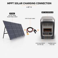 Estación de Energía Portátil de 3kWh con Batería Solar LiFePO4, Onda Sinusoidal Pura, Controlador MPPT, Suministro de Emergencia, Ruedas, Carrito, Compatible con Automóviles