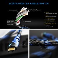 Connecteurs or 8K support de câble HDMI 1080p 2160p 4K x 2K