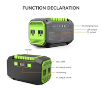 Générateur solaire à onde sinusoïdale pure, stockage d'énergie, alimentation portable, pour camping en plein air