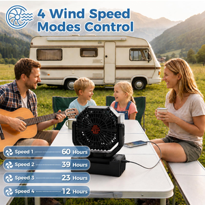 Ventilateur de camping portable rechargeable 20000 mAh avec lumière LED, télécommande, batterie externe et crochet de suspension pour tente et voyage - Product Image 5