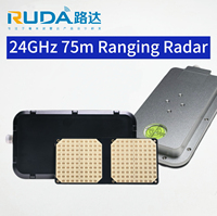Capteur de niveau d'eau radar à ondes millimétriques FMCW 24 GHz, direct usine, 0,2-75 m, précision 1 cm, RS485 Modbus pour la surveillance des rivières, lacs et réservoirs