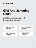 Antenne omnidirectionnelle polarisée circulaire à quatre ou six feuilles pour véhicule, sac à dos, accessoire de brouilleur de drone