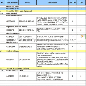 Dorado 2600 Licence logiciel 88038NCY LIC-2600V6-AP SAN & NAS Advanced Package - Product Image 1