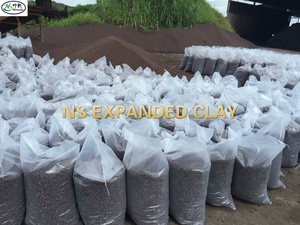 9-16mm 10-20mm thủy canh và Aquaponics mở rộng đất sét phát triển sỏi Hydro hạt đất sét quả bóng - Product Image 6