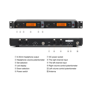 ระบบตรวจวัดหูแบบไร้สายนักร้องการแสดงบนเวทีซ้อมการฟังสตรีมสดแบบมืออาชีพ - Product Image 2