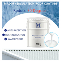 Réduire le rayonnement UV Revêtement réfléchissant la lumière du soleil Bouclier thermique Revêtement d'isolation thermique Température Refroidissement Peinture de toit