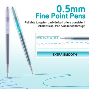 Hot Selling High Cost-performance Gel <b>Pen</b> 8 Bright (Blue Red Orange) 0.5mm Tip Fast Dry Office/School Use Stick Design - Product Image 3