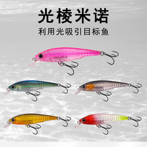 Señuelo Flotante Estilo Japonés 115, Cebo de Superficie para Peces de Agua Dulce - Product Image 3