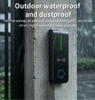 Pembaca Kontrol Akses Sidik Jari TTLock BLE, Kartu RFID & Pengontrol Akses Pintu dengan Remote Control untuk Apartemen & Kantor