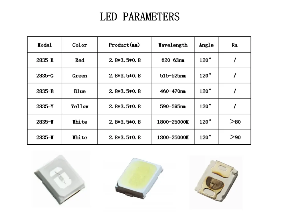 High Quality Stock Available Wholesale0402 White Copper Support Led Electronic Watch