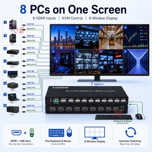 Commutateur <span class=keywords><strong>KVM</strong></span> multi-vueurs HDMI 4K 8x1, prend en charge 8 entrées HDMI, affichage sur un seul écran, contrôle du <span class=keywords><strong>clavier</strong></span> et de la <span class=keywords><strong>souris</strong></span> - Product Image 2