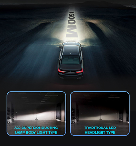 Deux tubes en cuivre 300W 30000LM LED Phares H7 H11 Ampoules de voiture 9005 9006 H1 Canbus Lumières H4 Phares LED pour voiture - Product Image 4