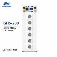 GHS-280 Штабелируемая аккумуляторная батарея LiFePO4 768В 280Ач для систем накопления энергии (ESS) C&I Pro Solar, для сетевых систем, 6000+ циклов, срок службы 15 лет