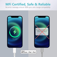 Alta calidad MFI certificado Original C94 Cable de datos de carga rápida personalizado tipo C a 8PIN gran oferta para dispositivos IOS