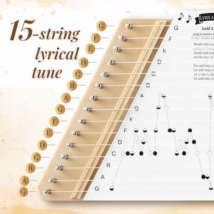 <span class=keywords><strong>Harpe</strong></span> à cordes HSSQ-03 HUASHENG 15 cordes <span class=keywords><strong>en</strong></span> nylon, instrument de musique intéressant <span class=keywords><strong>en</strong></span> métal et bois, <span class=keywords><strong>kit</strong></span> portable avec sac de transport et livres de chansons - Product Image 6