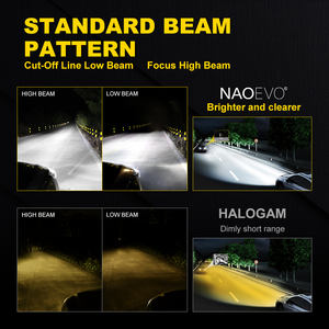 GESLLA 16800lm 140w pressofusione H4 faro a LED per Auto <span class=keywords><strong>P1</strong></span> 12v 360 Canbus 9005 Luce LED Para Auto H11 faro H7 A3 A4 X5 Matiz - Product Image 6