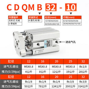 Cilindro Delgado de Tres Ejes y Tres Barras SMC CQMB, Varilla Guía CDQMB12/16/20/25X32X40X50-25, Filtro Industrial para Aplicaciones Nuevas y Usadas - Product Image 5