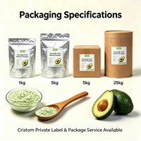Fabrieksleverancier Persea Gratissima Fruitextract Poeder Natuurlijke Romige Fruitbasis Grondstof Voedingsmiddelen Cosmetische Kwaliteit Bulk Groothandel