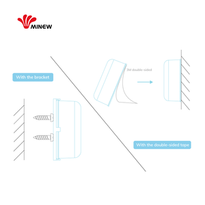 <span class=keywords><strong>Minew</strong></span> trong nhà Navigation quảng cáo tùy chỉnh <span class=keywords><strong>ibeacon</strong></span> BLE bluetooth đèn hiệu Proximity tiếp thị - Product Image 6