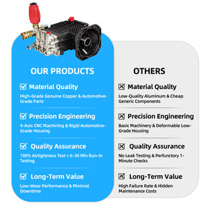 Nettoyeur haute pression électrique portable 2200W 110V 220V 13L/min 240V pour élevages porcins et applications électro-industrielles - Product Image 6