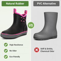 Bottes de pluie en caoutchouc pour femmes, protection contre toutes les intempéries, chaussures imperméables durables, antidérapantes, chaussures de jardin pour femmes