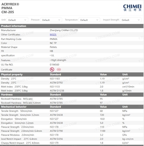 Résine PMMA Chimei Acryrex CM-205, résistante à la chaleur, haute résistance, lentilles pour phares de voiture, granulés de plastique PMMA transparents, hyalins - Product Image 3