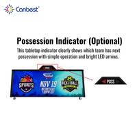 Écran LED pliable Canbest P1.9 P2.6 P3.9 Gob 1500 nits avec maintenance avant et arrière pour affichage publicitaire LED en salle de sport et terrain de volley-ball